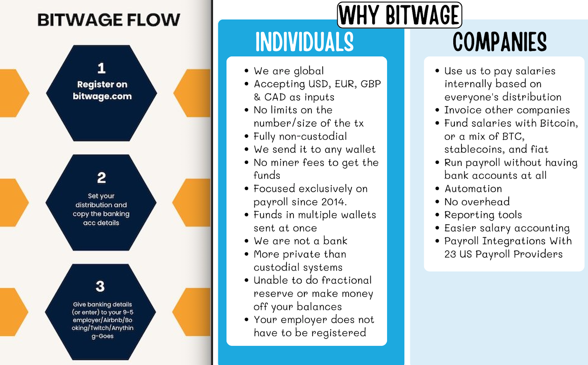 The 21 Million Bitcoin Myth: Understanding the Code Behind It