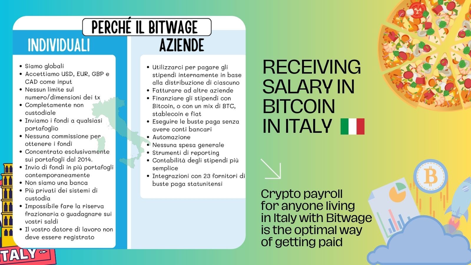 Crypto Payroll Italy: Unlocking the Future of Salary Payments in Italy with Bitwage