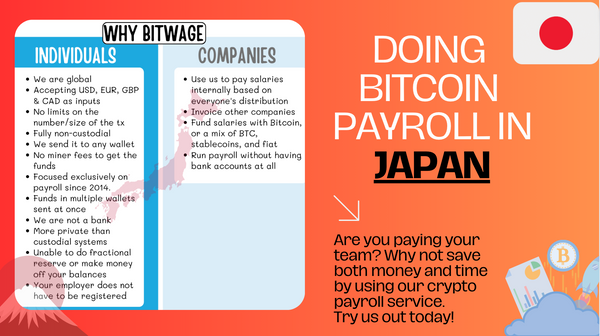 Crypto Payroll Japan - How Bitwage Can Save You Time & Thousands in Fees